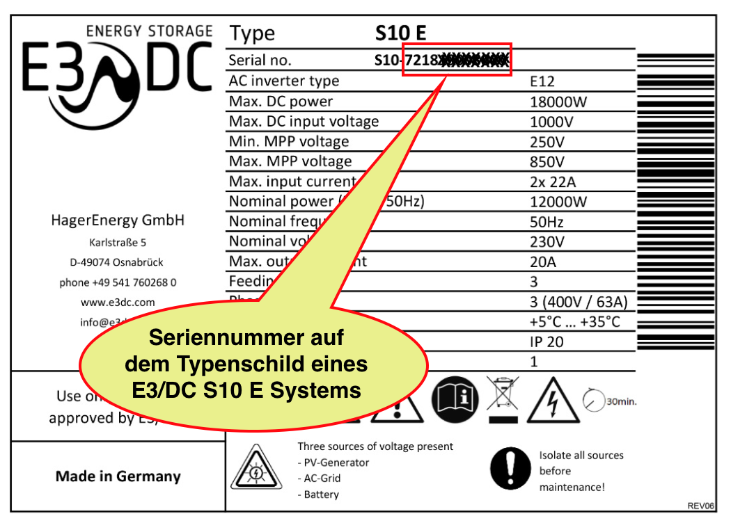 Typenschild Beispiel